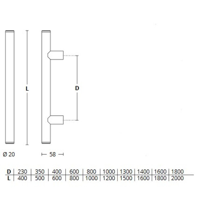 Λαβή Εξώθυρας Inox Φ20 Convex 641 σε 10 Διαστάσεις