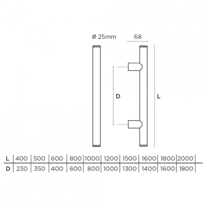 Λαβή Εξώθυρας Inox Convex 643 Φ25 σε 10 Διαστάσεις