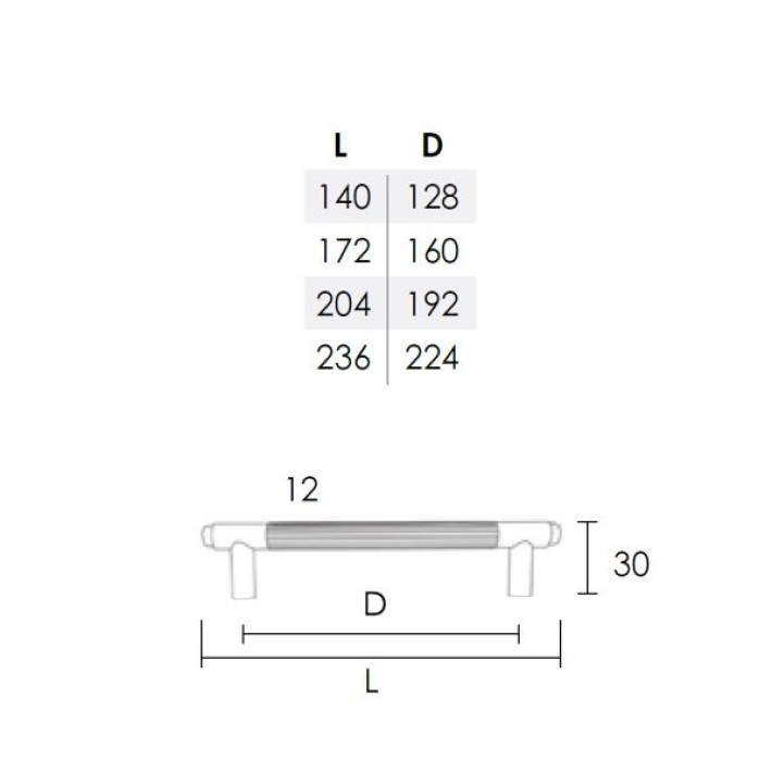 Λαβή Επίπλου  C1553 Light Inox σε 4 Διαστάσεις