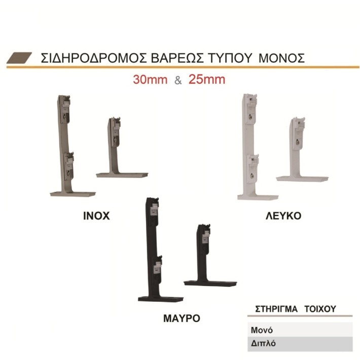 Import Hellas Στήριγμα Τοίχου Διπλό Για Σιδηρόδρομο Σε Διαφορετικές Αποχρώσεις