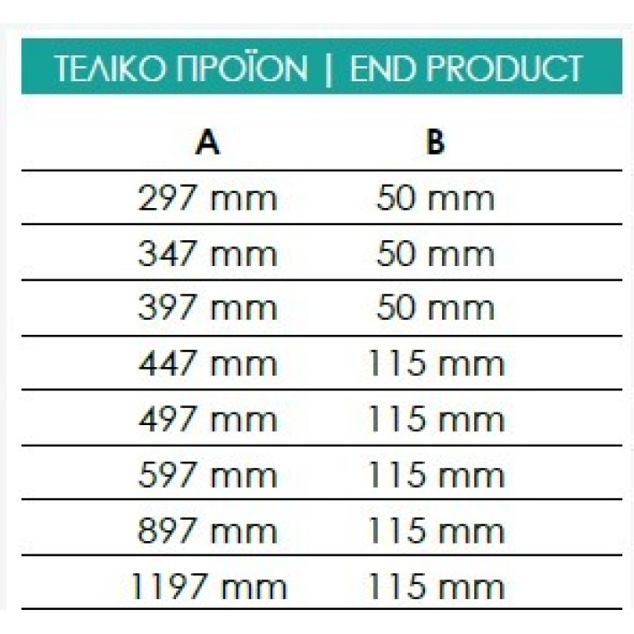 Varial 1004 Λαβή Επίπλου Χωνευτή Μαύρο Ματ σε 9 Διαστάσεις